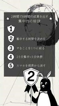 Top 5 Secrets to Get 8 Hours of Work Done in 2 Hours #SelfDevelopment #Focus #Productivity