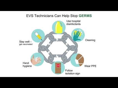 EVSBasic ICP Module 1