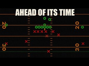 The Greatest Text Based Computer Football Sim