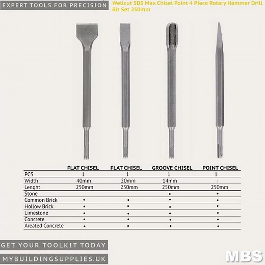 Wellcut SDS Max Chisel Point 4 Piece Rotary Hammer Drill Bit Set 250mm
