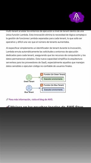 Marcia Villalba | AWS Serverless on Instagram: "🚀 ¿Sabías que ahora puedes probar tus flujos de trabajo de AWS Step Functions localmente sin necesidad de desplegarlos en la nube? AWS ha mejorado sus capacidades de prueba local con el API TestState. Esto significa que los desarrolladores pueden realizar pruebas unitarias completas en sus definiciones de flujos de trabajo, incluyendo estados avanzados como Map y Parallel. Con esta mejora, es posible validar el flujo de control, el manejo de error