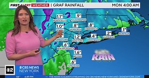 First Alert Weather: CBS2 6:30 p.m. forecast 04/30/2023