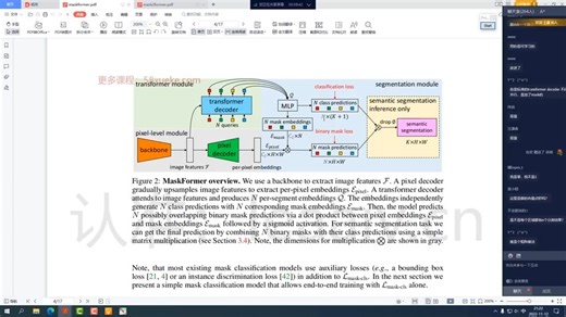 图像分割入门必学！1 分割模型Maskformer系列