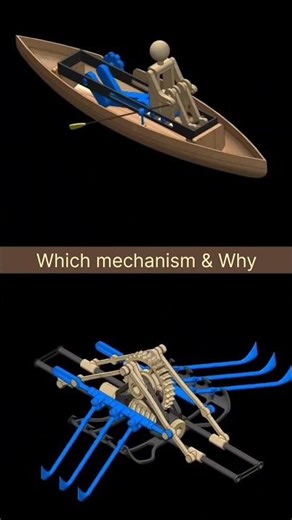 How it Works: Mechanical Rowing Boat Animation ⚙️#reels # shorts # mechanism#viral #trending