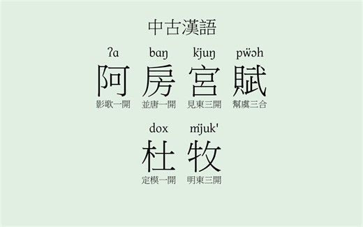 古汉语朗读《阿房宫赋》