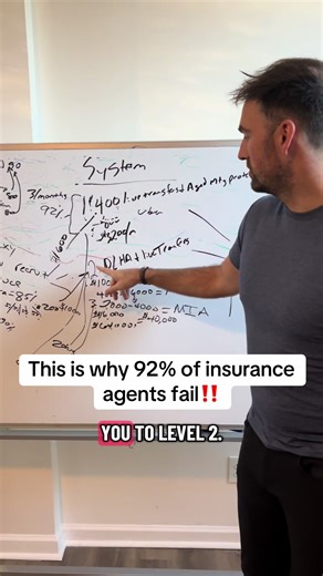 This is why 92% of insurance agents fail‼️ I’m teaching 1 more person this month to work virtual sales and get mentored by the best in the business and write 100k a month ‼️Click the link in my bio that goes to my calendar 📅 #insurance #sales #fyp #mindset