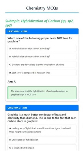 Hybridization of Carbon sp, sp2, sp3
