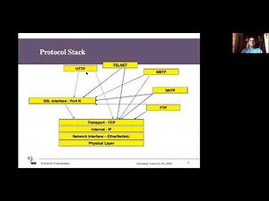 Cryptographic Protocols