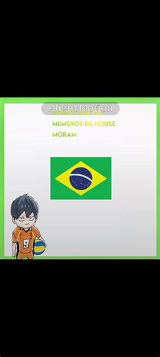 #HOUSE | trend do estado dos membros da house!! ꒷︶꒷꒥꒷‧₊˚꒷︶꒷꒥꒷‧₊˚ créditos do vídeo :: @˙ ⊹ ୨ Thᥲ ❄️⁽ᵐᵃⁱᵒʳ ᶠã ᵈᵒ ᵏᵃᵍˢ⁾ tags :: #haikyuuhouse #vaiprofycaramba #viral #fypシ