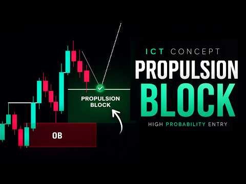 This ICT Concept Makes Order Blocks 10x More Accurate