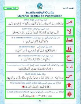 Lesson 19 B - Quranic Recitation Punctuation