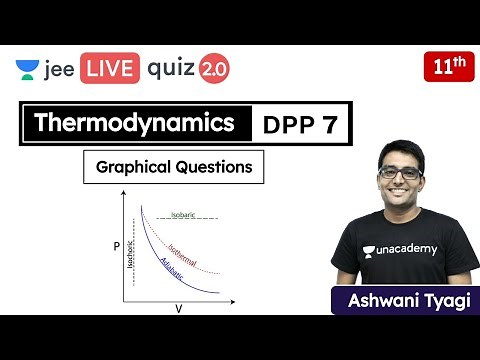 JEE: Thermodynamics DPP 7 | Graphical Questions | Unacademy JEE | IIT JEE Chemistry | Ashwani Tyagi