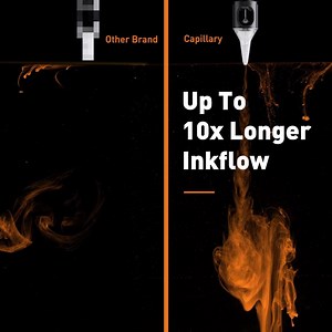Already tried the gamechanger? 💥 The revolutionary Capillary Cartridges now available in our EU-Shop! 🛒 | Cheyenne Professional Tattoo Equipment