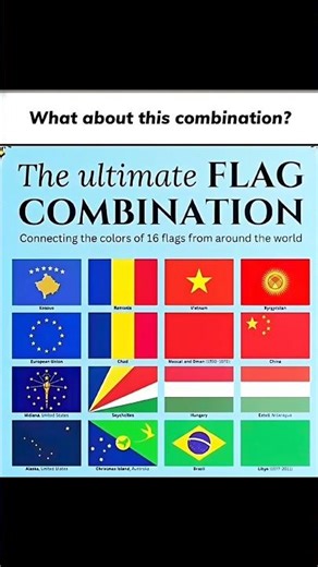 The Ultimate Flag Combination from Around the World 🇺🇳