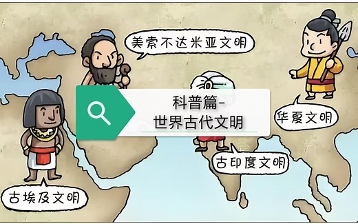 全230集【儿童科普纪录片_认识古代文明篇】孩子必看的古文明启蒙科普纪录片~一天五分钟轻松涨知识