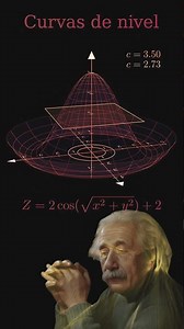 Level Curves & Surfaces Animated with Python! 🤯⚡️ Einstein Explains! #Shorts