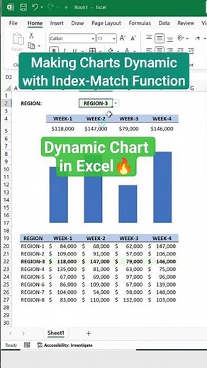 Advanced Excel Chart Trick You Must Know🤔