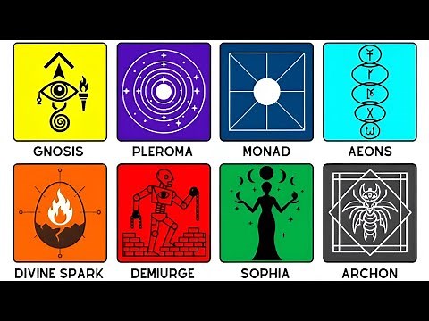 Every MAJOR Concept in GNOSTICISM Explained In 16 Minutes