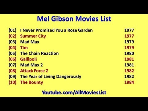 Mel Gibson Movies List