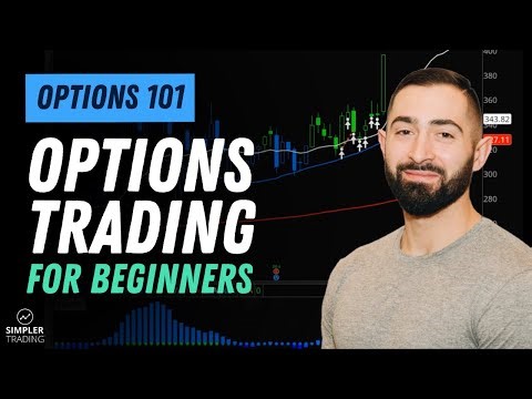 Options 101: ﻿How To Set up an ﻿Options Trade: Entry, Exit, Strategies