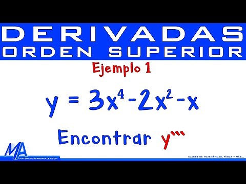 Higher-order derivatives | Example 1