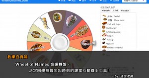 教學百寶箱：🎡 Wheel of Names 命運轉盤，決定同學抽籤尖叫時刻的課堂互動線上工具！