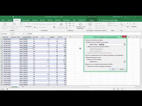 TCD Tutorial: Pivot Tables - Learn and Improve