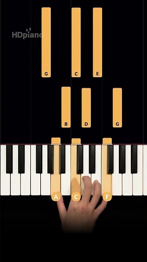 Easy '70 Classic Rock song on piano! #pianotutorial #shorts