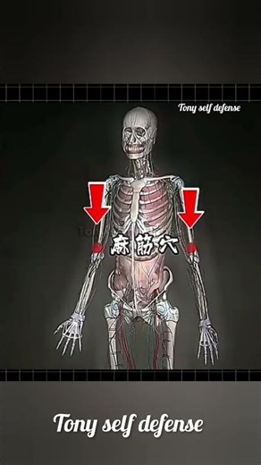 self defense techniques, using pressure point,