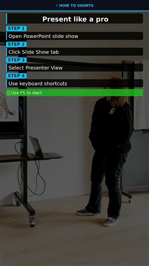 PowerPoint Presenter #Shorts