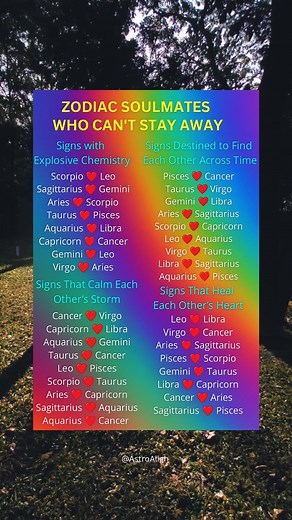 150K views · 541 reactions | When soulmates align, the universe lights up  Every zodiac connection tells a story — whether it’s explosive chemistry, deep healing, or timeless love. Which one are you destined for? ♈♓ #ZodiacSoulmates #AstrologyLove #CosmicConnection #ZodiacVibes #TwinFlameEnergy #ZodiacSigns #SoulmateMatch #AstroLove #SpiritualBond #HealingEnergy #ZodiacMagic #AstrologyUniverse #ZodiacCouples #DivineConnection #AstroVibes | AstroAlign | Facebook