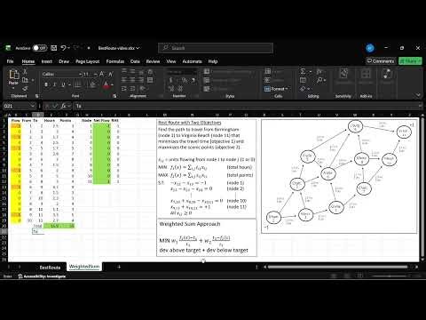 05 Example - Solving Multi-Objective Problems Using Weighted Sum Approach