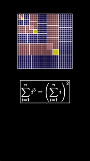 Summing Cubes via Overlaps!
