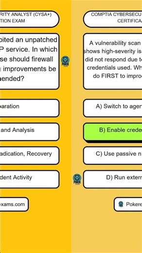 CompTIA Cybersecurity Analyst CySA Certification Exam