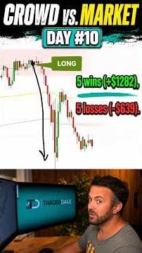 🥊 Crowd vs. Market: 64% Voted LONG… We Were Both Wrong
