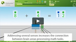 Calcularis (Introduction) - Calcularis Summary