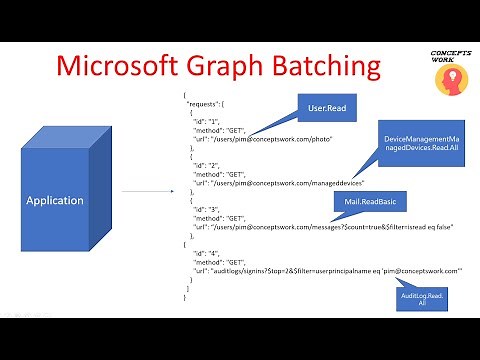 Microsoft Graph | How to perform batching in Microsoft Graph? | Detailed Tutorial