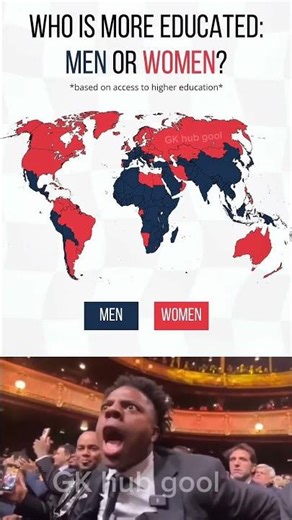 Who Is More Educated Today — Men or Women? 📚 Global Comparison!