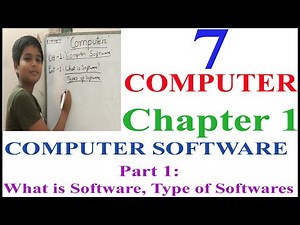 [PA3] Class 7 COMPUTER: Ch. 1- Computer Software: Part 1-What is Software|Type of Computer Software