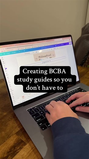 PowerPoint Study Guides for BCBA Exam Preparation
