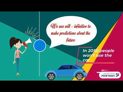 Will/Might for predictions