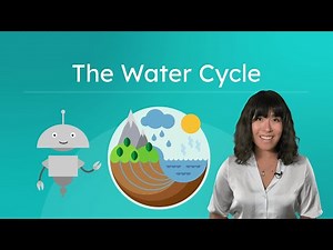 The Water Cycle - How Water Moves Through Earth's Systems