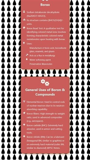 Boron: Boranes, Boric acid, Borax, and uses