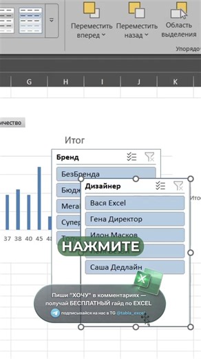 Как сделать простой интерактивный дашборд в Excel?