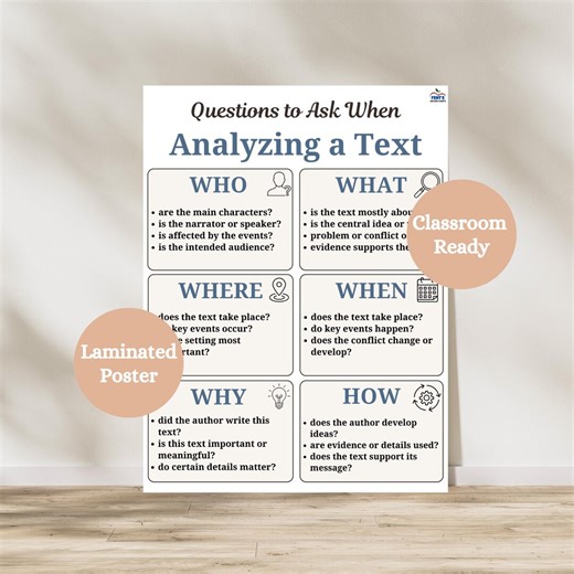 Questions to Ask When Analyzing a Text Anchor Chart | Laminated Analyze the Text Poster - Etsy