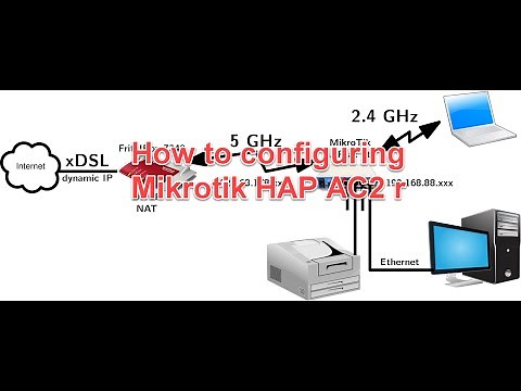 How to configuring Mikrotik HAP AC2 Router