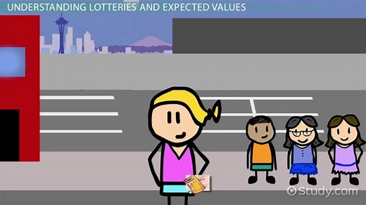 Lotteries: Finding Expected Values of Games of Chance