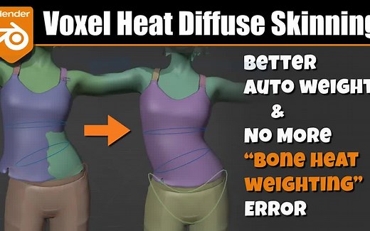 iBlender中文版插件 Voxel Heat Diffuse Skinning 教程 自动刷权重 绘制 体素热扩散蒙皮 Blender插件