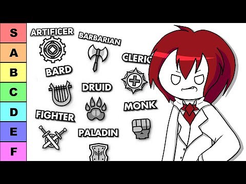 THE FINAL D&D CLASS TIER LIST BEFORE 2024