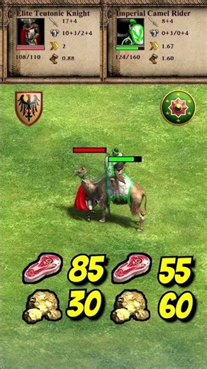 🛡️✝️vs🐪🥀| Elite Teutonic Knight vs Imperial camel rider (Hindustanis) #ageofempires #aoe2de